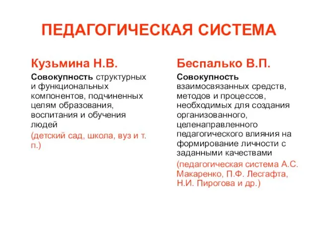 ПЕДАГОГИЧЕСКАЯ СИСТЕМА Кузьмина Н.В. Совокупность структурных и функциональных компонентов, подчиненных целям образования,