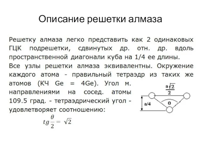 Описание решетки алмаза