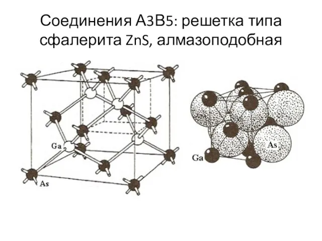 Соединения А3В5: решетка типа сфалерита ZnS, алмазоподобная