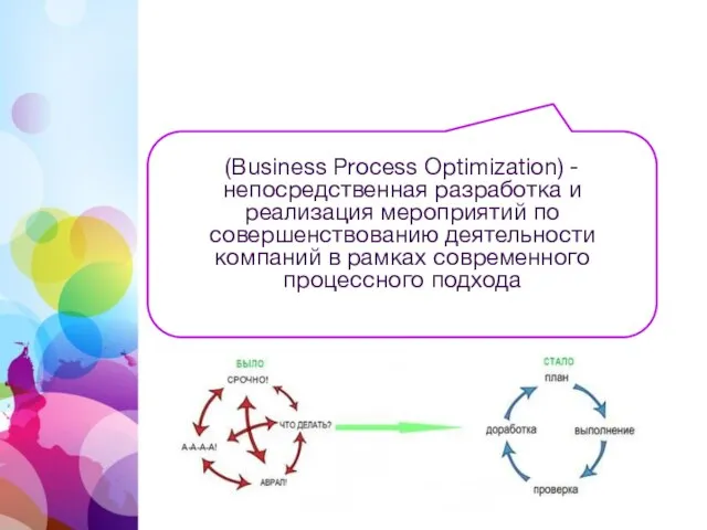 Понятие «Оптимизация бизнес-процессов» (Business Process Optimization) - непосредственная разработка и реализация мероприятий