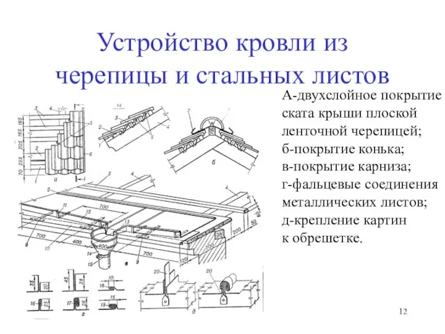 Устройство кровли из черепицы и стальных листов А-двухслойное покрытие ската крыши плоской