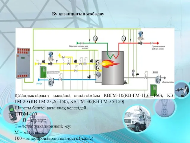 Бу қазандығын жобалау Қазандықтардың қысқаша сипаттамасы КВГМ-10(КВ-ГМ-11,63-150); КВ-ГМ-20 (КВ-ГМ-23,26-150), КВ-ГМ-30(КВ-ГМ-35-150) Шартты белгісі