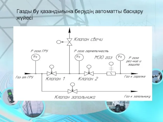 Газды бу қазандығына берудің автоматты басқару жүйесі