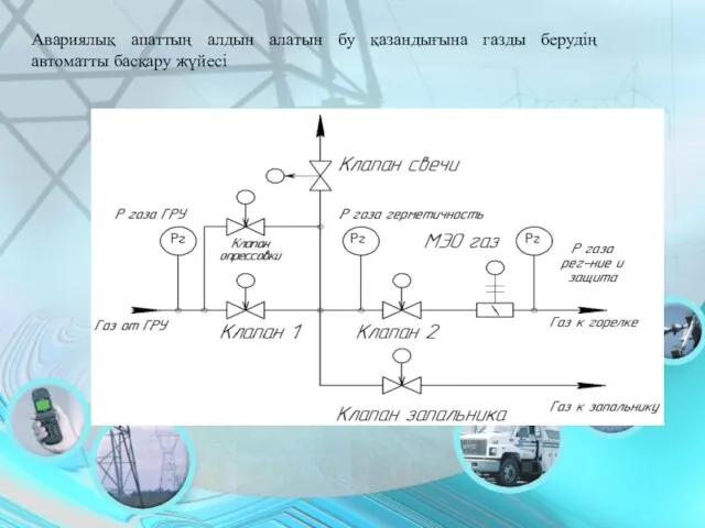 Авариялық апаттың алдын алатын бу қазандығына газды берудің автоматты басқару жүйесі