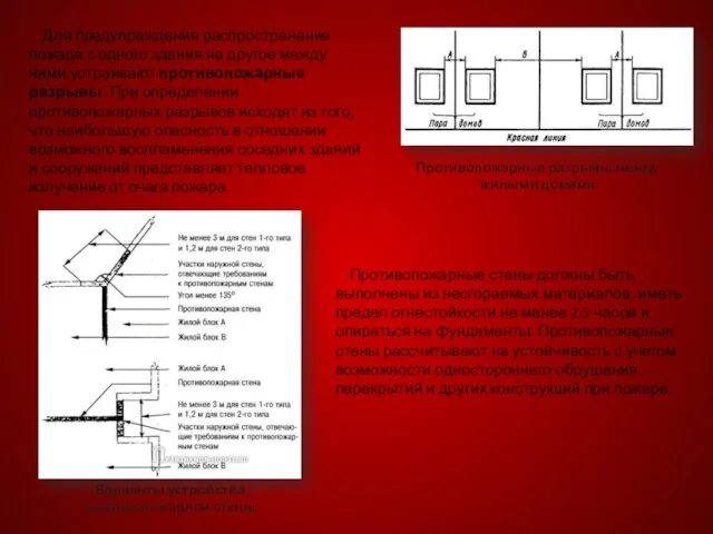 Для предупреждения распространения пожара с одного здания на другое между ними устраивают