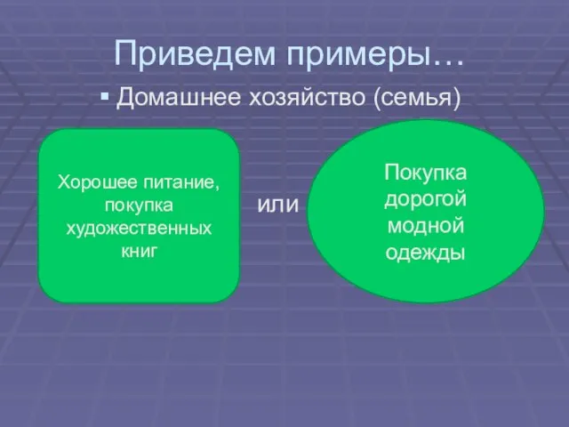 Приведем примеры… Домашнее хозяйство (семья) или Хорошее питание, покупка художественных книг Покупка дорогой модной одежды