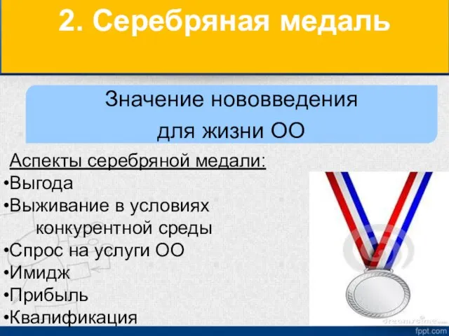 2. Серебряная медаль Аспекты серебряной медали: Выгода Выживание в условиях конкурентной среды