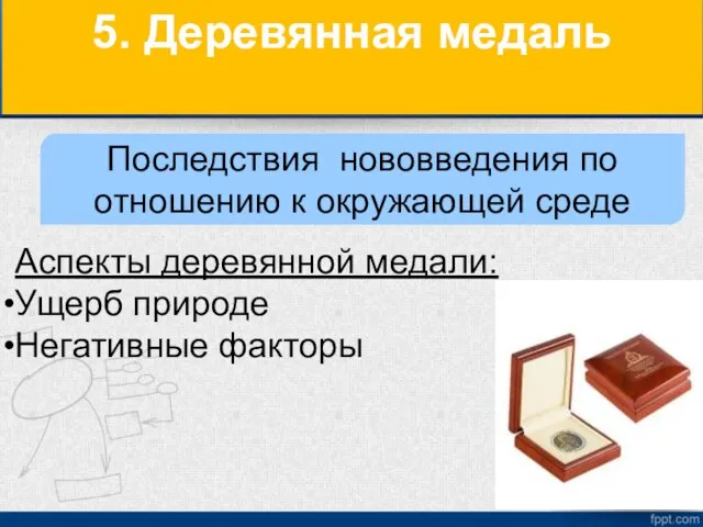 5. Деревянная медаль Аспекты деревянной медали: Ущерб природе Негативные факторы Последствия нововведения