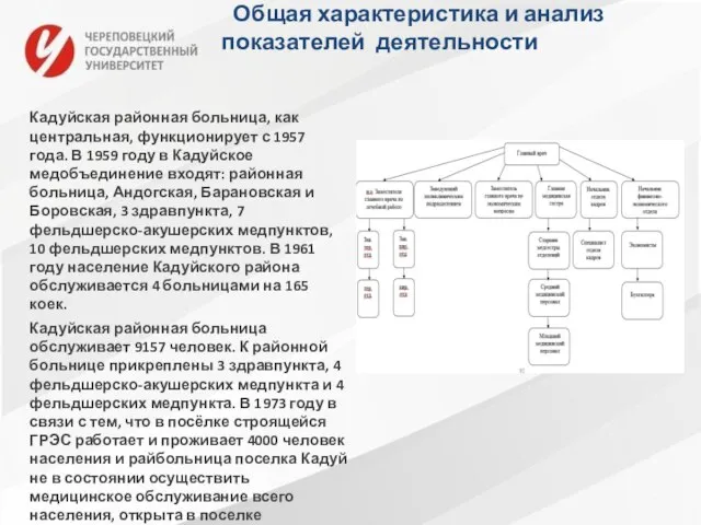 Общая характеристика и анализ показателей деятельности Кадуйская районная больница, как центральная, функционирует