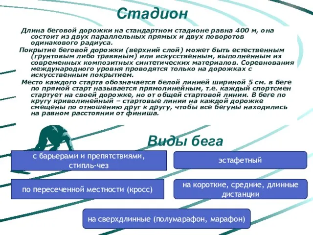 Стадион Длина беговой дорожки на стандартном стадионе равна 400 м, она состоит