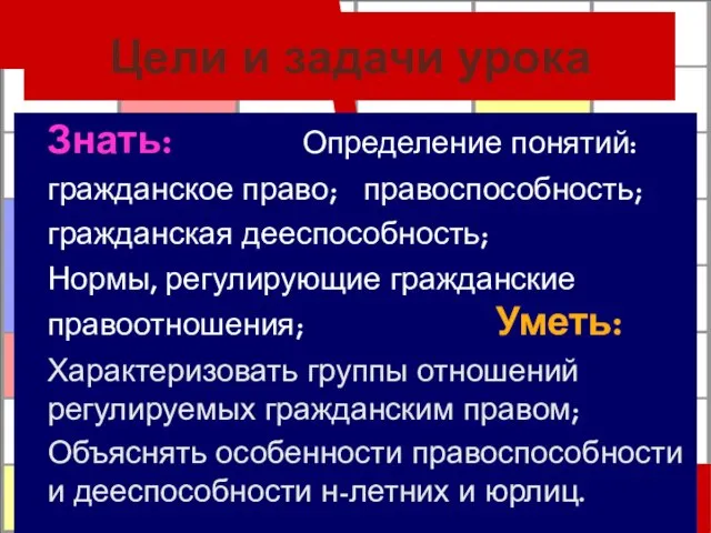 Цели и задачи урока Знать: Определение понятий: гражданское право; правоспособность; гражданская дееспособность;