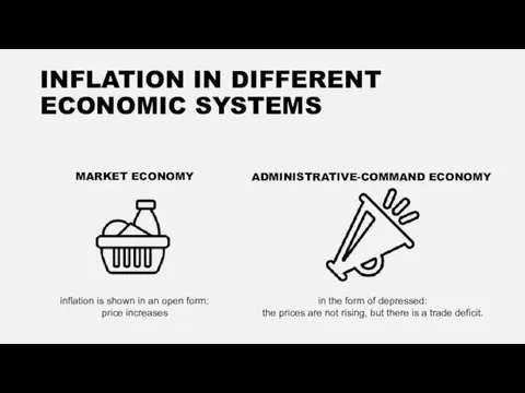 INFLATION IN DIFFERENT ECONOMIC SYSTEMS MARKET ECONOMY ADMINISTRATIVE-COMMAND ECONOMY in the form