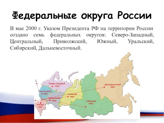 Федеральные округа России В мае 2000 г. Указом Президента РФ на территории