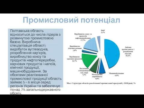 Промисловий потенціал Полтавська область відноситься до числа лідерів з розвинутою промисловою базою.