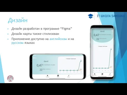 Дизайн Дизайн разработан в программе “Figma” Дизайн карты также стилизован Приложение доступно