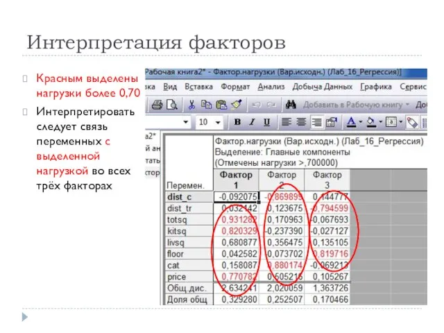 Интерпретация факторов Красным выделены нагрузки более 0,70 Интерпретировать следует связь переменных с