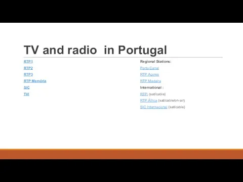 TV and radio in Portugal RTP1 RTP2 RTP3 RTP Memória SIC TVI