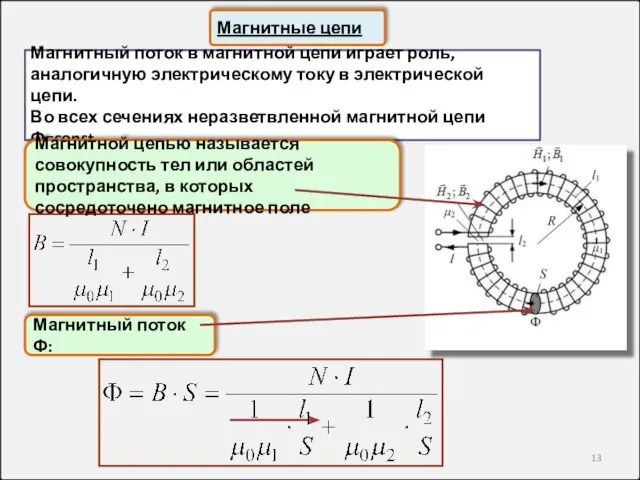 Магнитный поток Ф: Магнитный поток в магнитной цепи играет роль, аналогичную электрическому