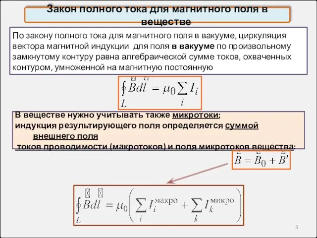 По закону полного тока для магнитного поля в вакууме, циркуляция вектора магнитной