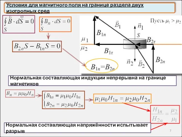 Нормальная составляющая индукции непрерывна на границе магнетиков Условия для магнитного поля на