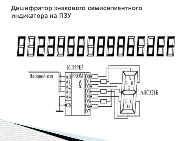 Дешифратор знакового семисегментного индикатора на ПЗУ