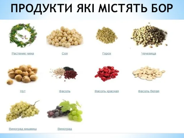 ПРОДУКТИ ЯКІ МІСТЯТЬ БОР