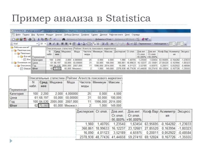 Пример анализа в Statistica
