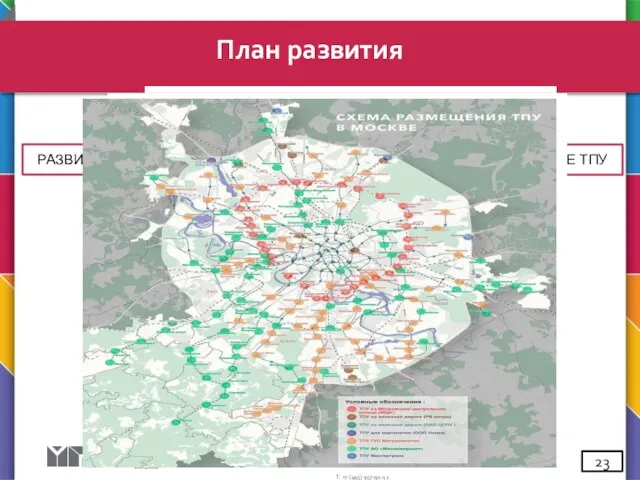 План развития 23 РАЗВИТИЕ УДС РАЗВИТИЕ МЕТРО РАЗВИТИЕ МЦК РАЗВИТИЕ ТПУ