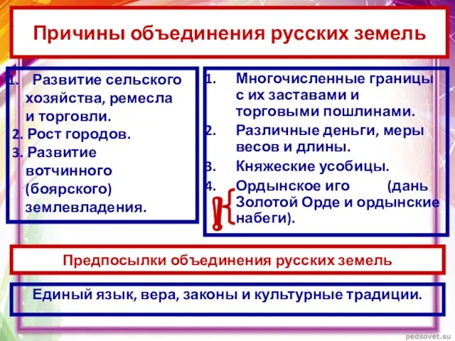 Единый язык, вера, законы и культурные традиции. Многочисленные границы с их заставами