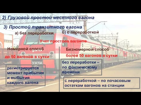 3) Простой транзитного вагона а) без переработки б) с переработкой 2) Грузовой