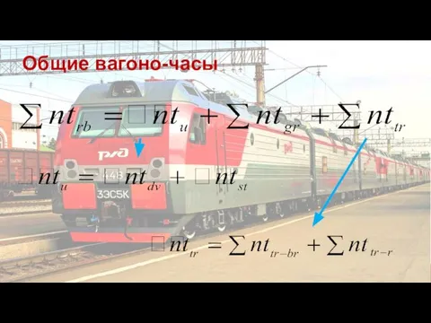 Общие вагоно-часы