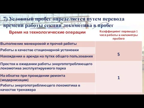 7) Условный пробег определяется путем перевода времени работы секции локомотива в пробег