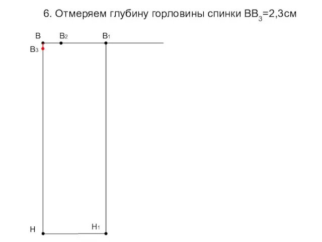 6. Отмеряем глубину горловины спинки ВВ3=2,3см В В1 Н В2 В3 Н1