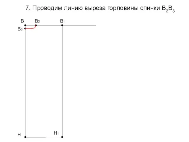 7. Проводим линию выреза горловины спинки В2В3 В В1 Н В2 В3 Н1