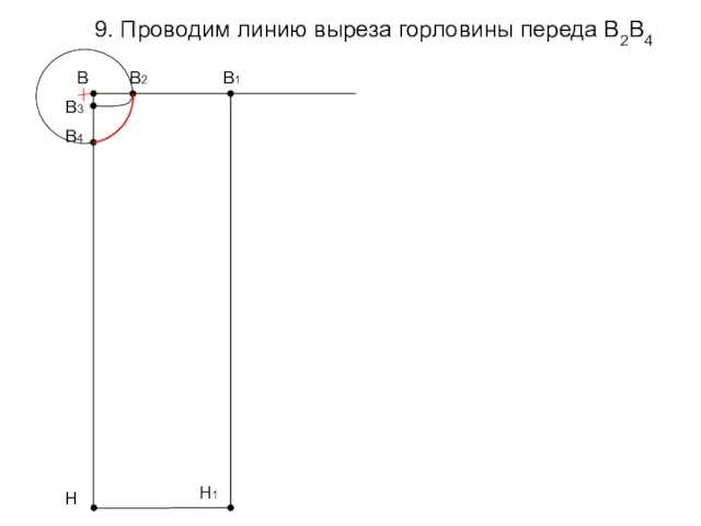 9. Проводим линию выреза горловины переда В2В4 В1 Н В3 В4 В2 В Н1