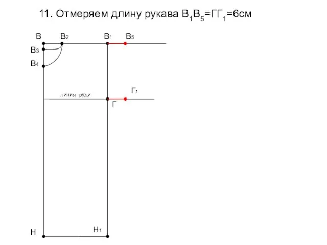 11. Отмеряем длину рукава В1В5=ГГ1=6см В1 Н В3 В4 В2 В Г