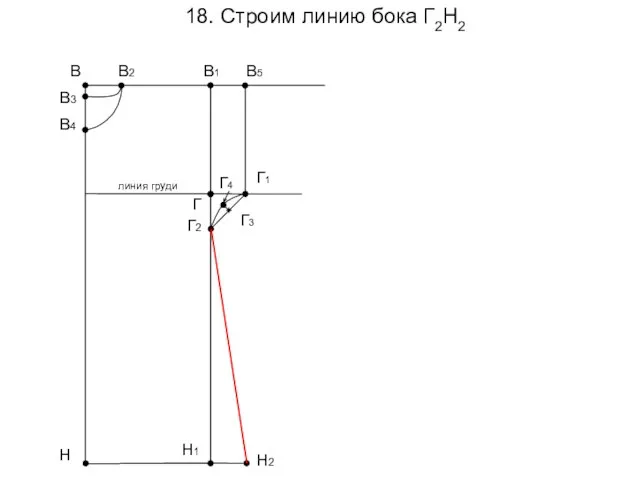 18. Строим линию бока Г2Н2 В1 Н В3 В4 В2 В Г