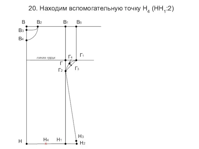 20. Находим вспомогательную точку Н4 (НН1:2) В1 Н Н1 В3 В4 В2