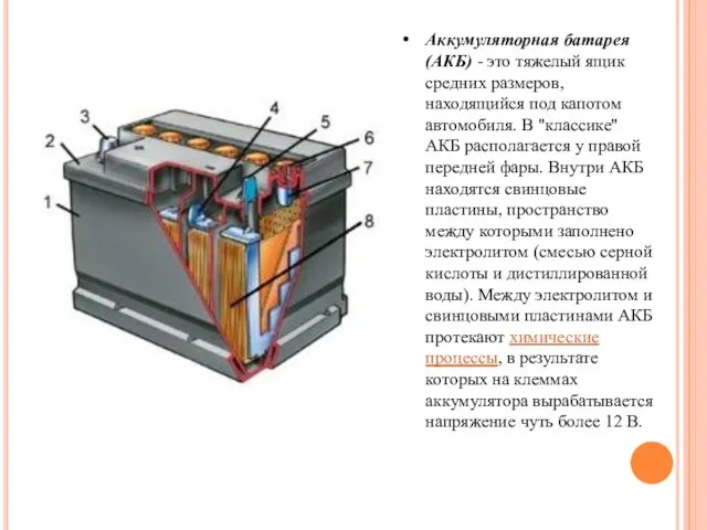 Аккумуляторная батарея (АКБ) - это тяжелый ящик средних размеров, находящийся под капотом