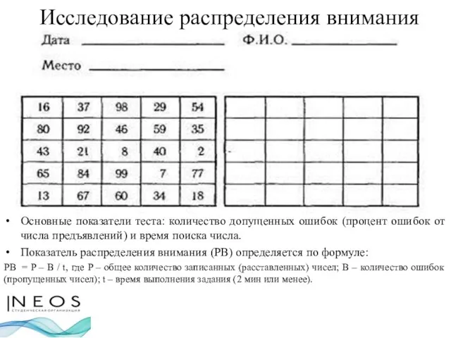 Исследование распределения внимания Основные показатели теста: количество допущенных ошибок (процент ошибок от