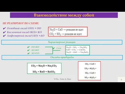 Взаимодействие между собой НЕ РЕАГИРУЮТ ПО СХЕМЕ: Основный оксид (ОО) + ОО