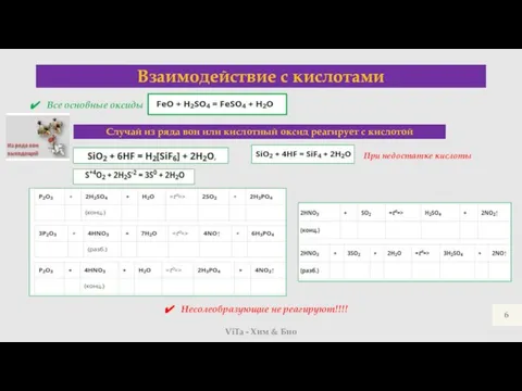 Взаимодействие с кислотами Все основные оксиды Несолеобразующие не реагируют!!!! Случай из ряда