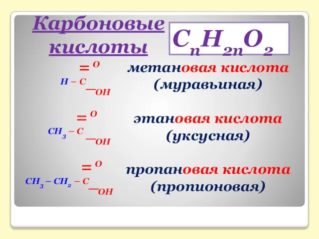 Карбоновые кислоты метановая кислота (муравьиная) этановая кислота (уксусная) пропановая кислота (пропионовая) СnH2nO2