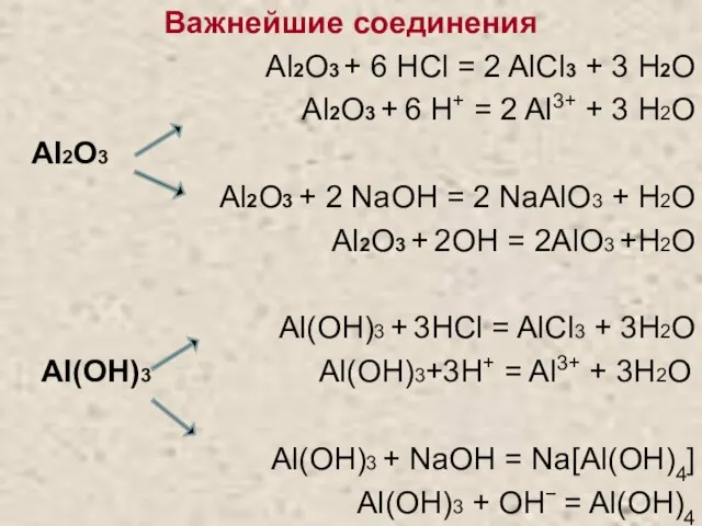 Важнейшие соединения Al2O3 + 6 HCl = 2 AlCl3 + 3 H2O