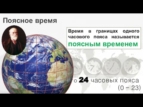 Всего 24 часовых пояса . (0 – 23) . Поясное время Время