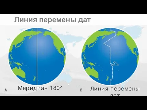 Линия перемены дат Меридиан 180º Линия перемены дат