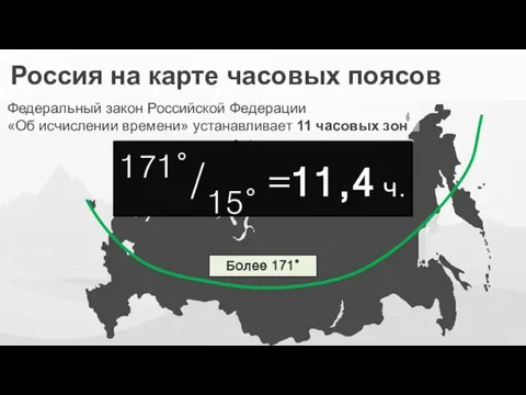 Более 171° Россия на карте часовых поясов Федеральный закон Российской Федерации «Об