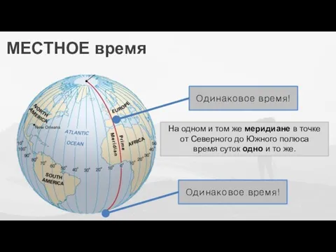 МЕСТНОЕ время На одном и том же меридиане в точке от Северного