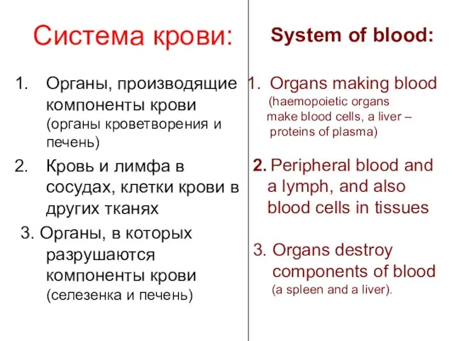 Система крови: Органы, производящие компоненты крови (органы кроветворения и печень) Кровь и