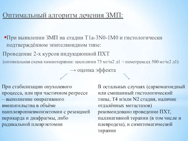 Оптимальный алгоритм лечения ЗМП: При выявлении ЗМП на стадии Т1а-3N0-1M0 и гистологически